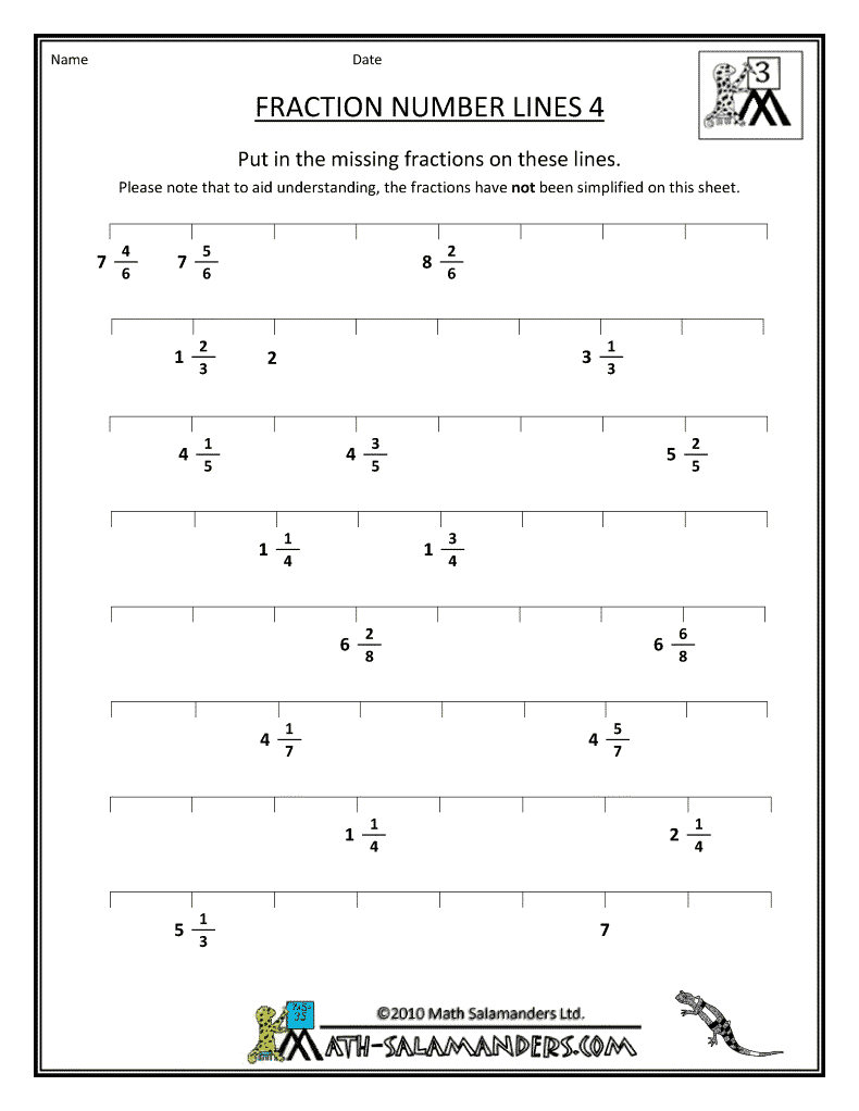 Fraction Number Line Sheets Fractions worksheets, Free printable math