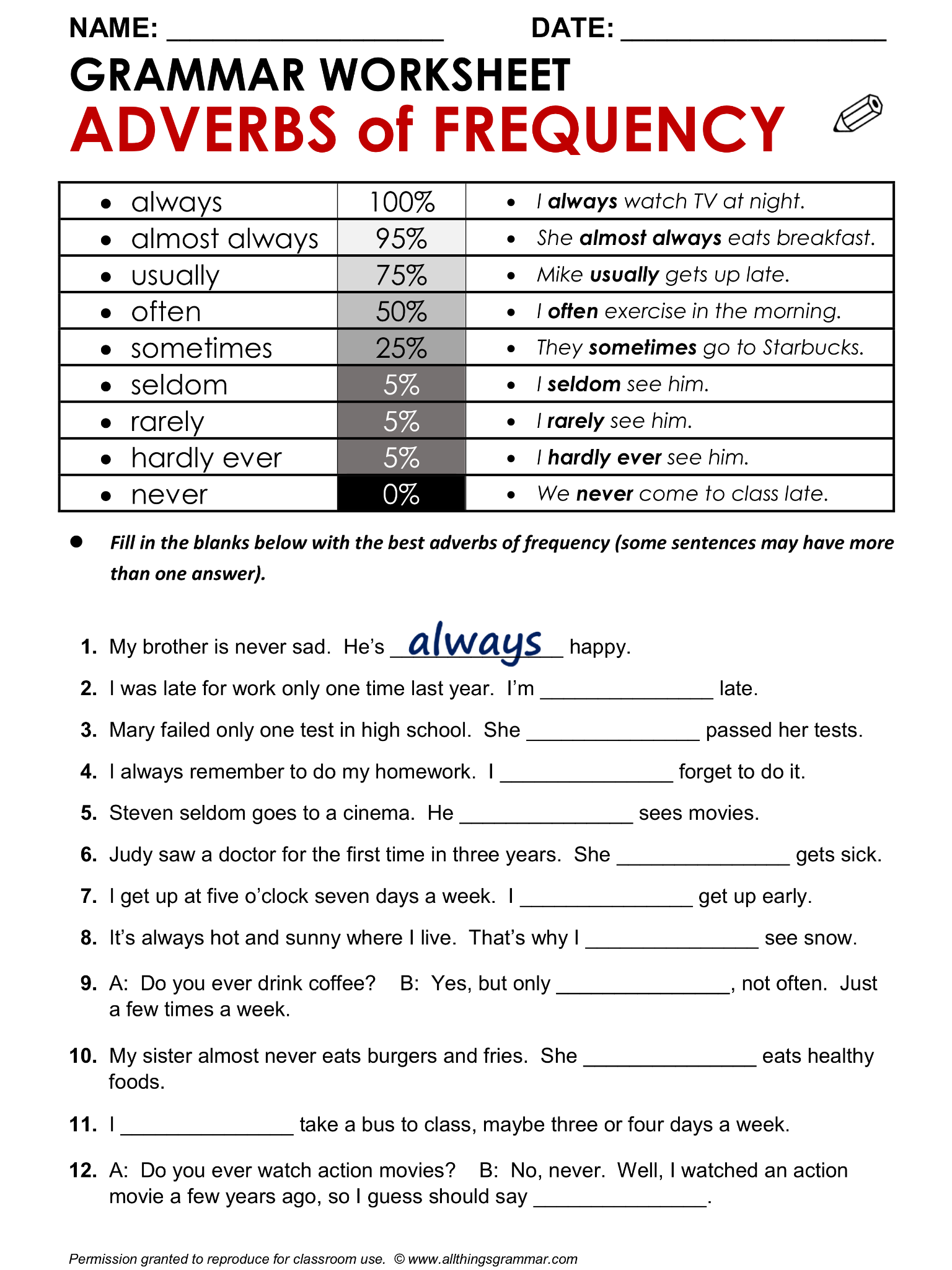 Adverbs Of Frequency Worksheets