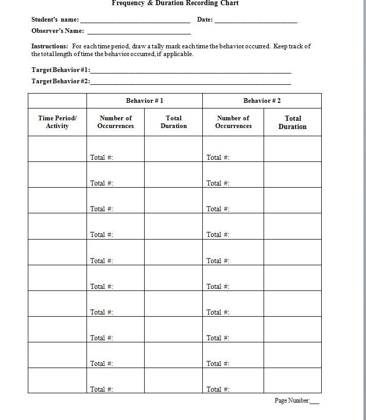 Frequency Table Worksheet Pdf