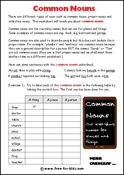 Grade 3 Common And Proper Nouns Worksheet Pdf