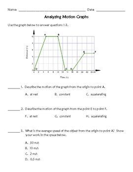 Interpreting Motion Graphs Worksheet Answers