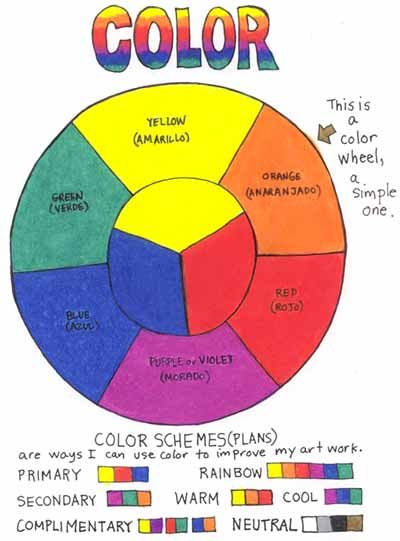 Color Theory Worksheet Answer Key