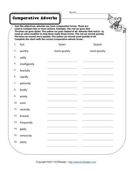 Adverb Worksheets Pdf Grade 2