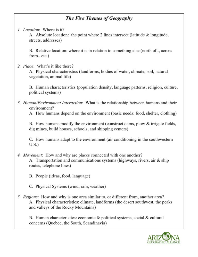5 Themes Of Geography Worksheet 6th Grade