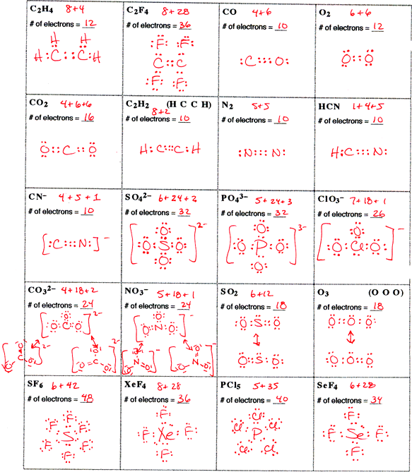 Valence Electrons Lewis Dot Structure Worksheet