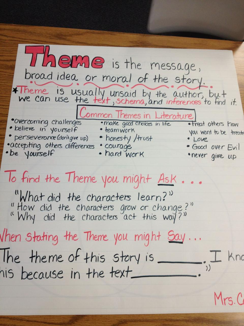 Theme Worksheets Third Grade