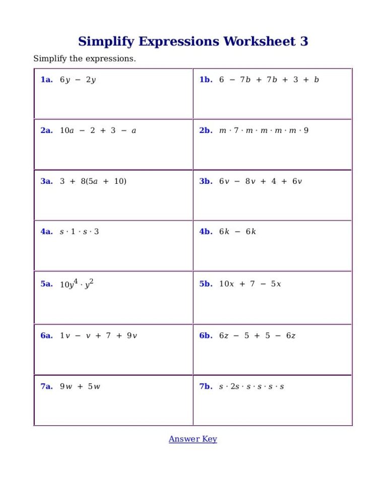 Quiz Simplifying Rational Expressions Worksheet
