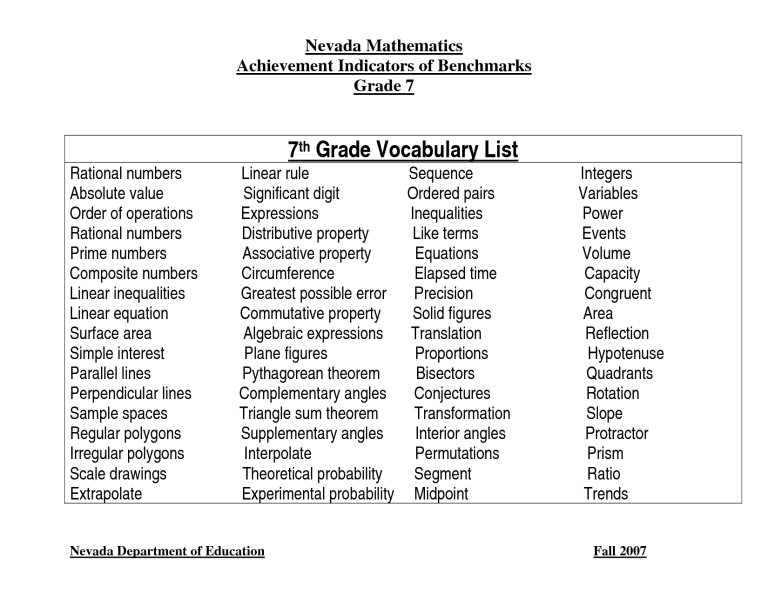 Vocabulary Worksheets For Grade 7
