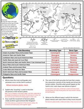 Geologic Time Scale Worksheet Answer Key Pdf