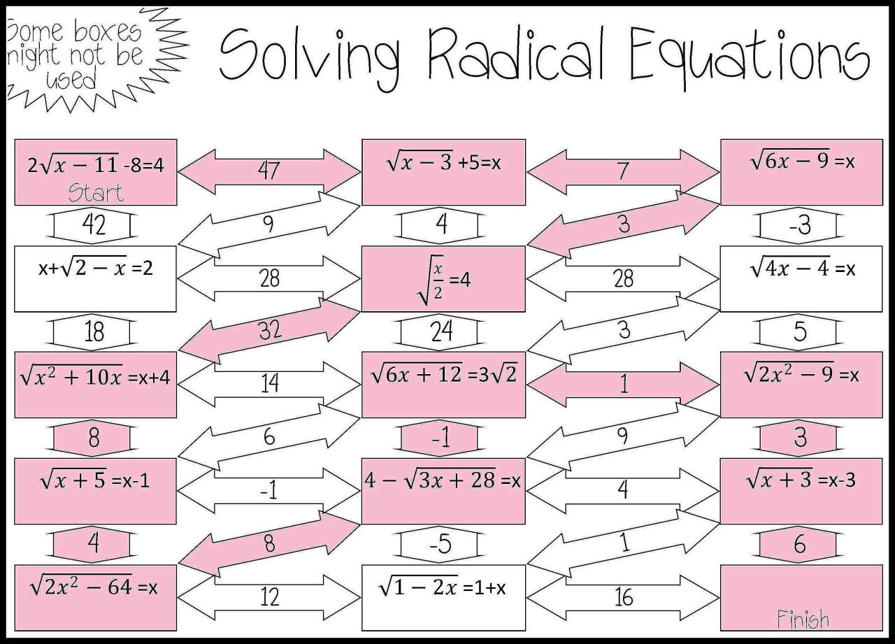 Two Step Equation Maze Answer Sheet