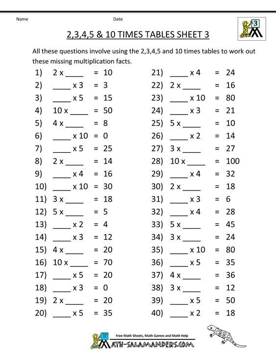 4th Grade 3rd Grade Times Tables Worksheets