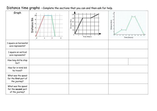 Velocity Time Graph Worksheet Physics