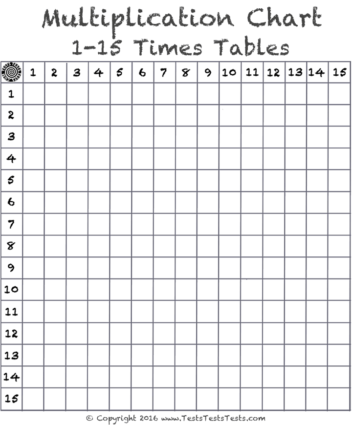 3rd Grade Times Table Chart Printable
