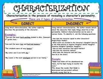 5th Grade Direct And Indirect Characterization Worksheet
