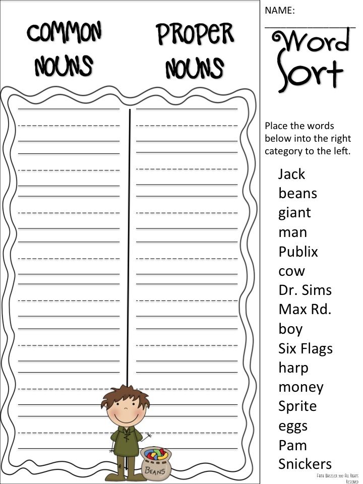 Common Noun And Proper Noun Worksheet For Kindergarten