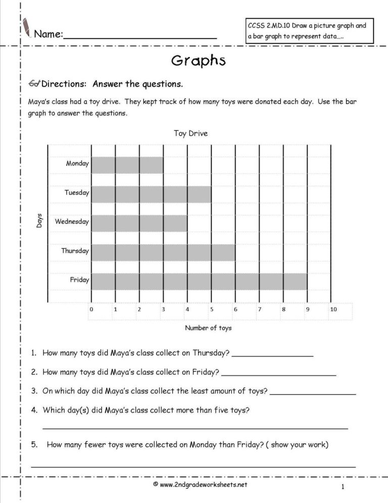Standard Deviation Worksheet With Answers Pdf