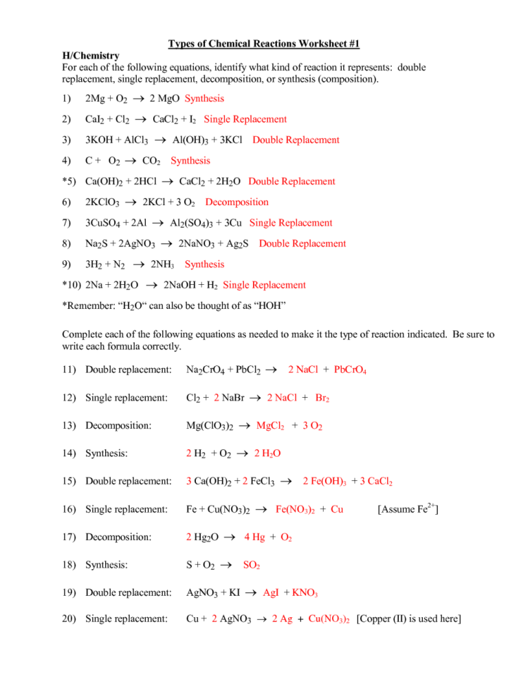 Types Of Chemical Reactions Worksheet Answer Key