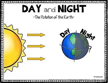 Day And Night Worksheet Answers