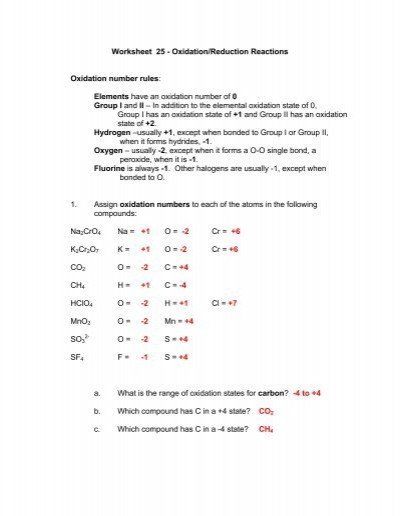 Oxidation Numbers Worksheet Pdf