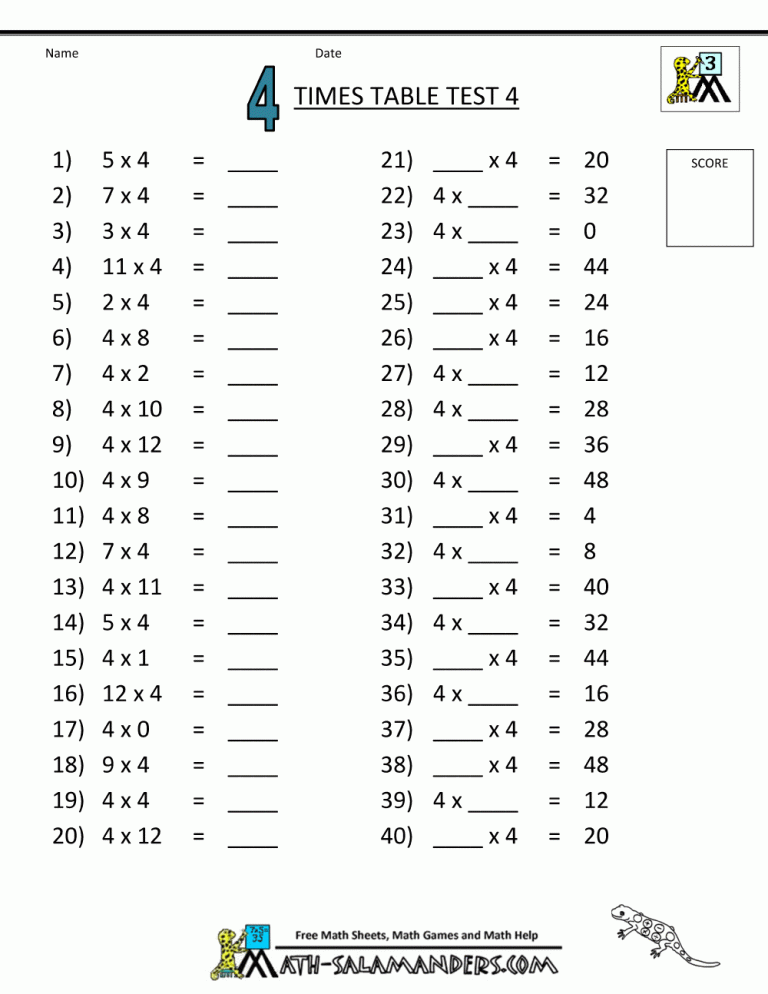 2 3 4 5 10 Times Tables Worksheets