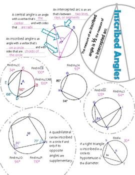 Central And Inscribed Angles Worksheet Pdf