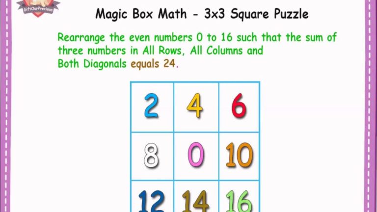 Magic Squares Worksheet 3×3