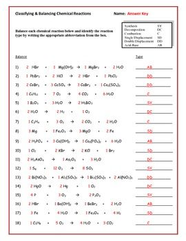 Classifying Chemical Reactions Worksheet Answer Key