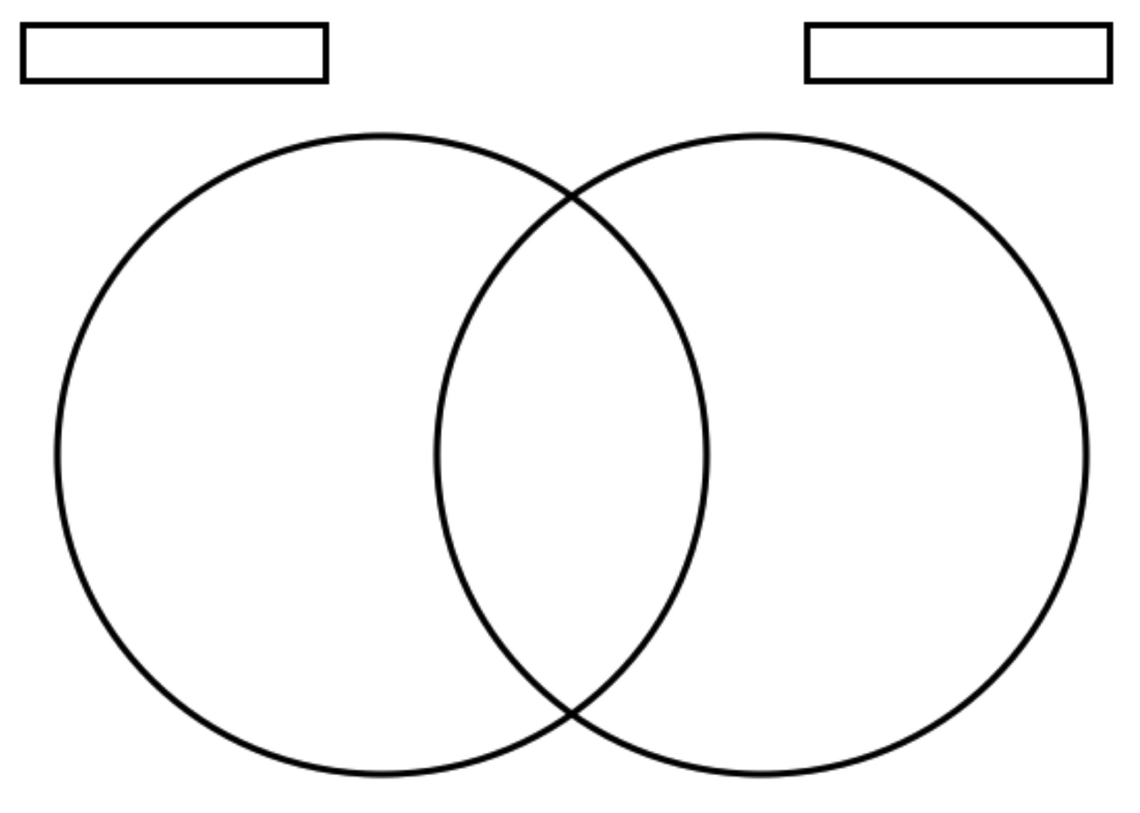 Venn Diagram Printable