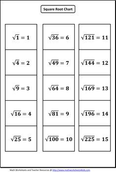 Square Numbers Worksheet With Answers
