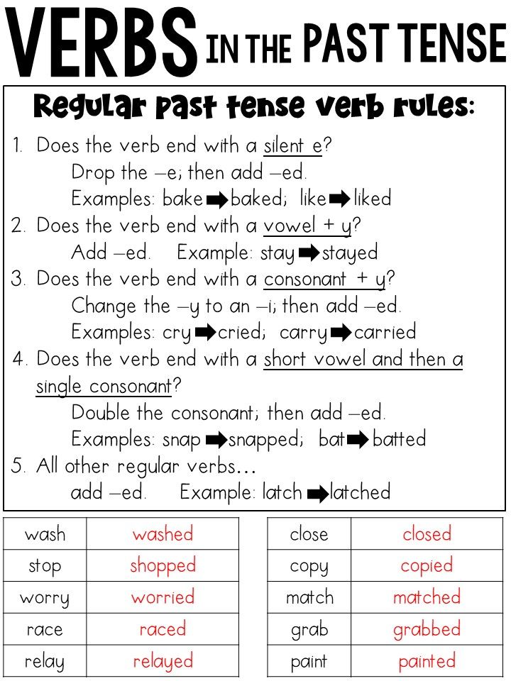 Year 3 Spelling Rules Worksheets