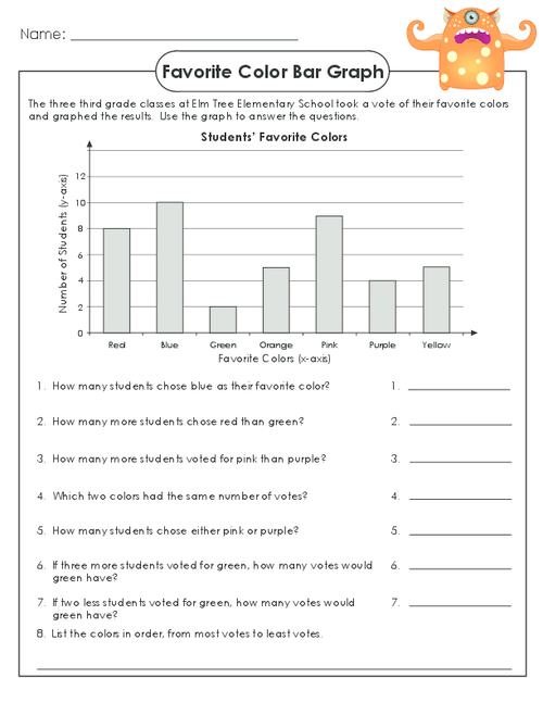 3rd Grade Bar Graph Worksheets Pdf