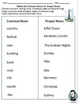 Common Noun And Proper Noun Worksheet For Grade 1