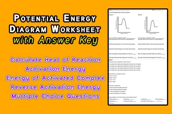 Potential Energy Diagram Worksheet Answers