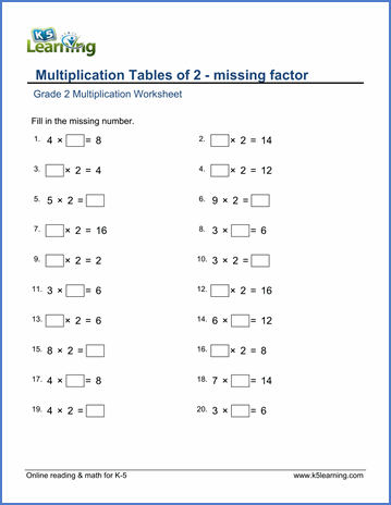 3rd Grade Multiplication 2 5 10 Worksheets