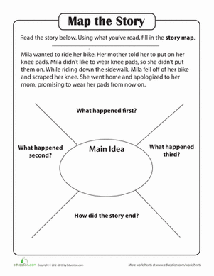 Story Map Worksheet For Kids