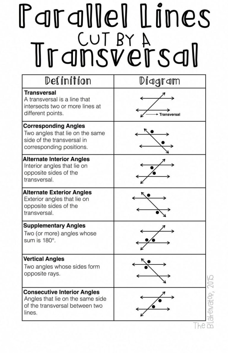 Alternate Interior And Exterior Angles Worksheet