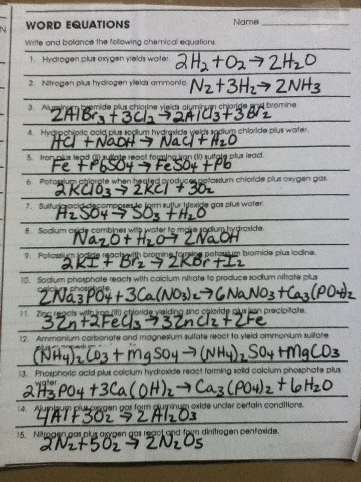 Chemistry Classifying Chemical Reactions Worksheet