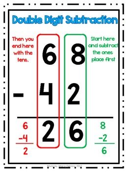Double Digit Subtraction With Regrouping Anchor Chart