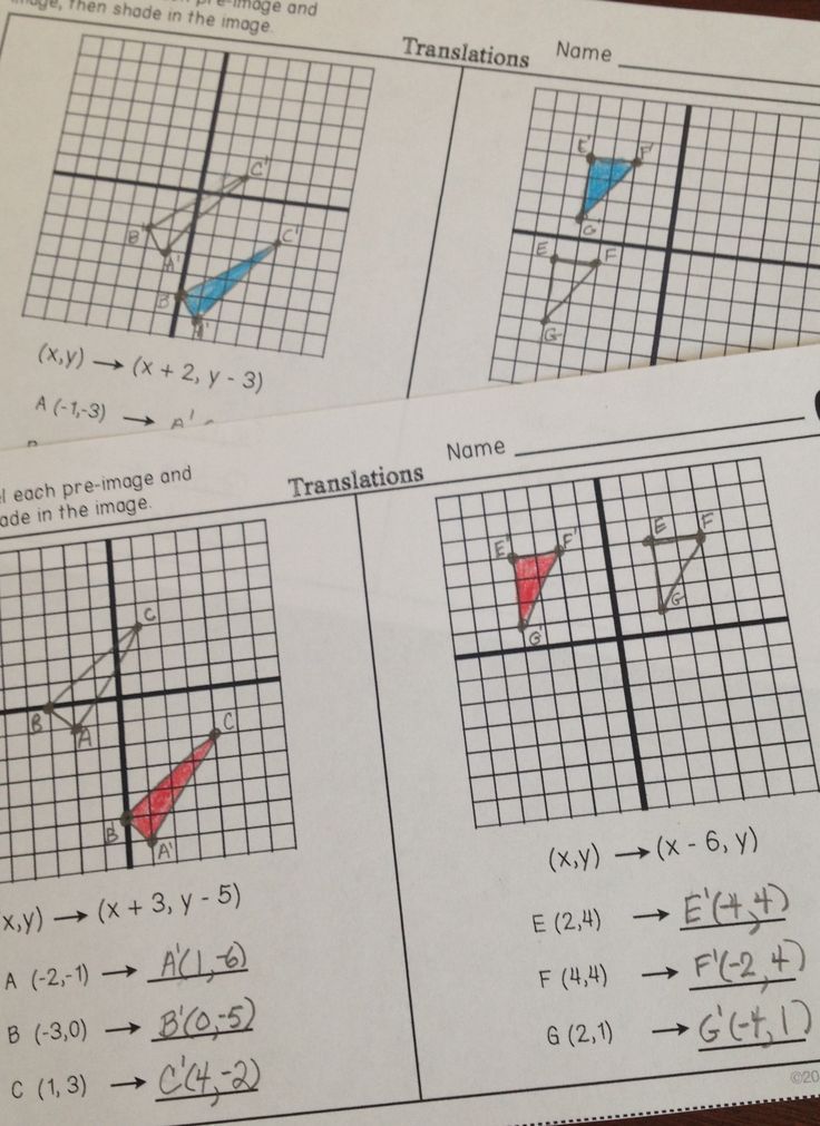 10th Grade Geometry Transformations Worksheet
