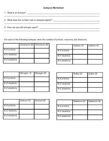 Russian Alphabet Writing Practice Worksheets Pdf
