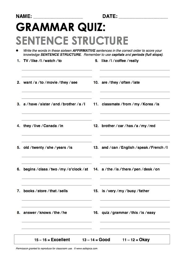 Sentence Structure Writing Sentences Worksheets Pdf