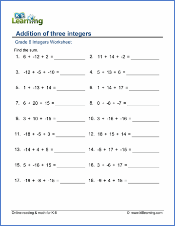 Rational And Irrational Numbers Worksheet Grade 6