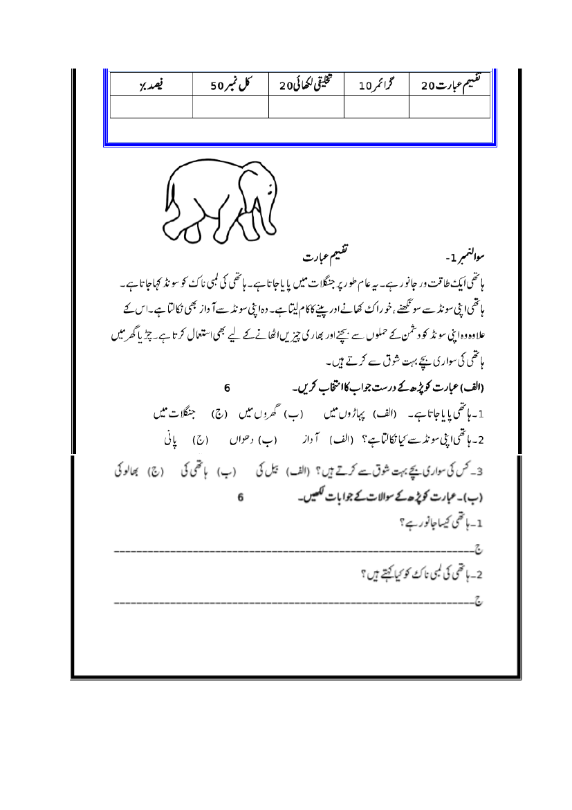 urdu essay topics grade 3