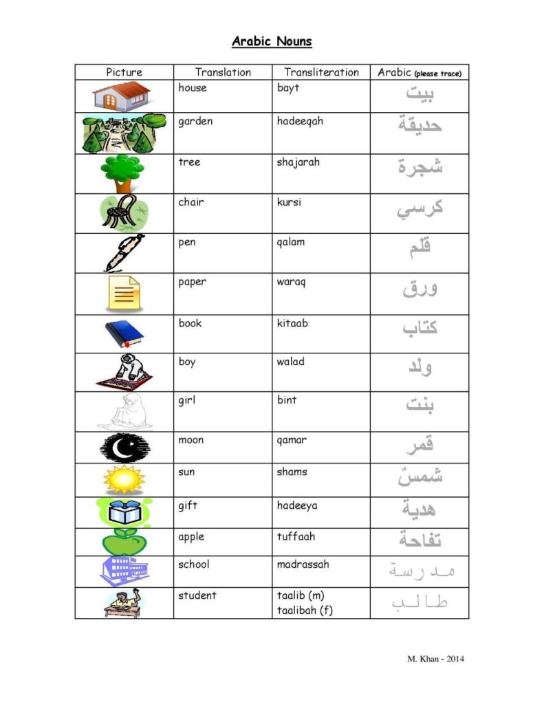 arabic-worksheets-for-beginners-pdf-kidsworksheetfun