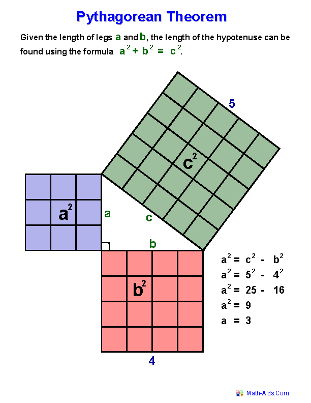 Pythagorean Theorem Worksheet Kuta