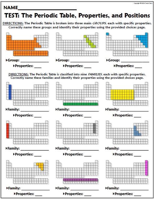Periodic Table Trends Worksheet Pdf
