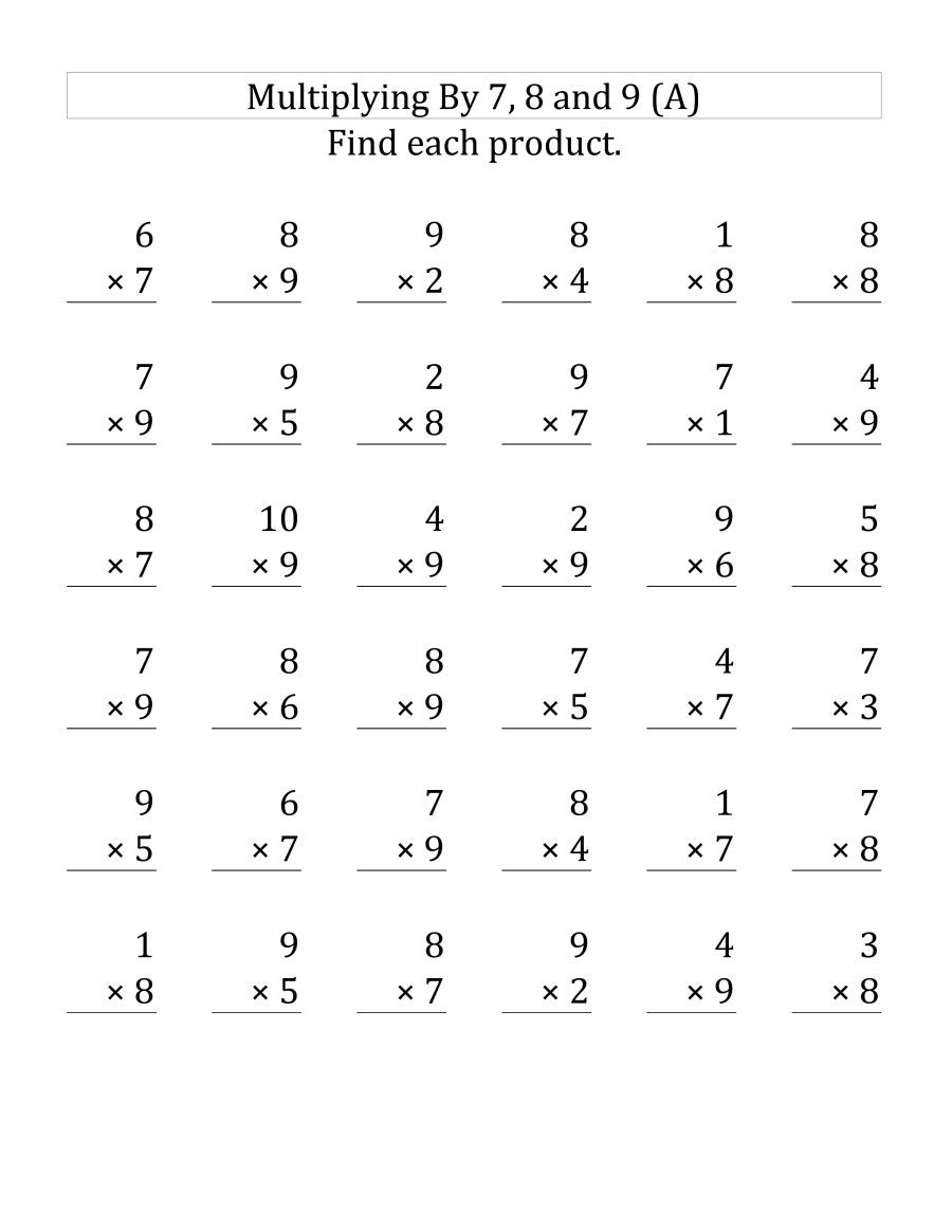 Basic Multiplication Worksheets 3rd Grade