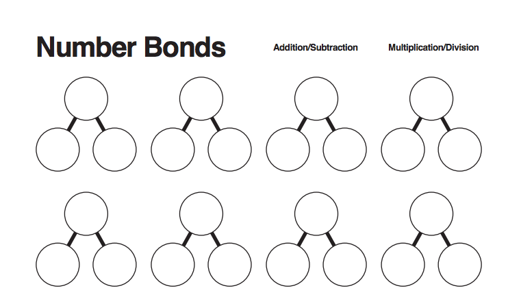 Number Bonds Worksheets Blank