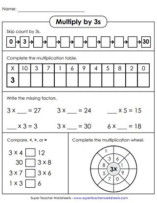 Math Worksheets Multiplication 3s