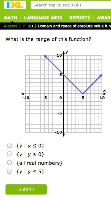 Graphing Absolute Value Functions Worksheet Answer Key